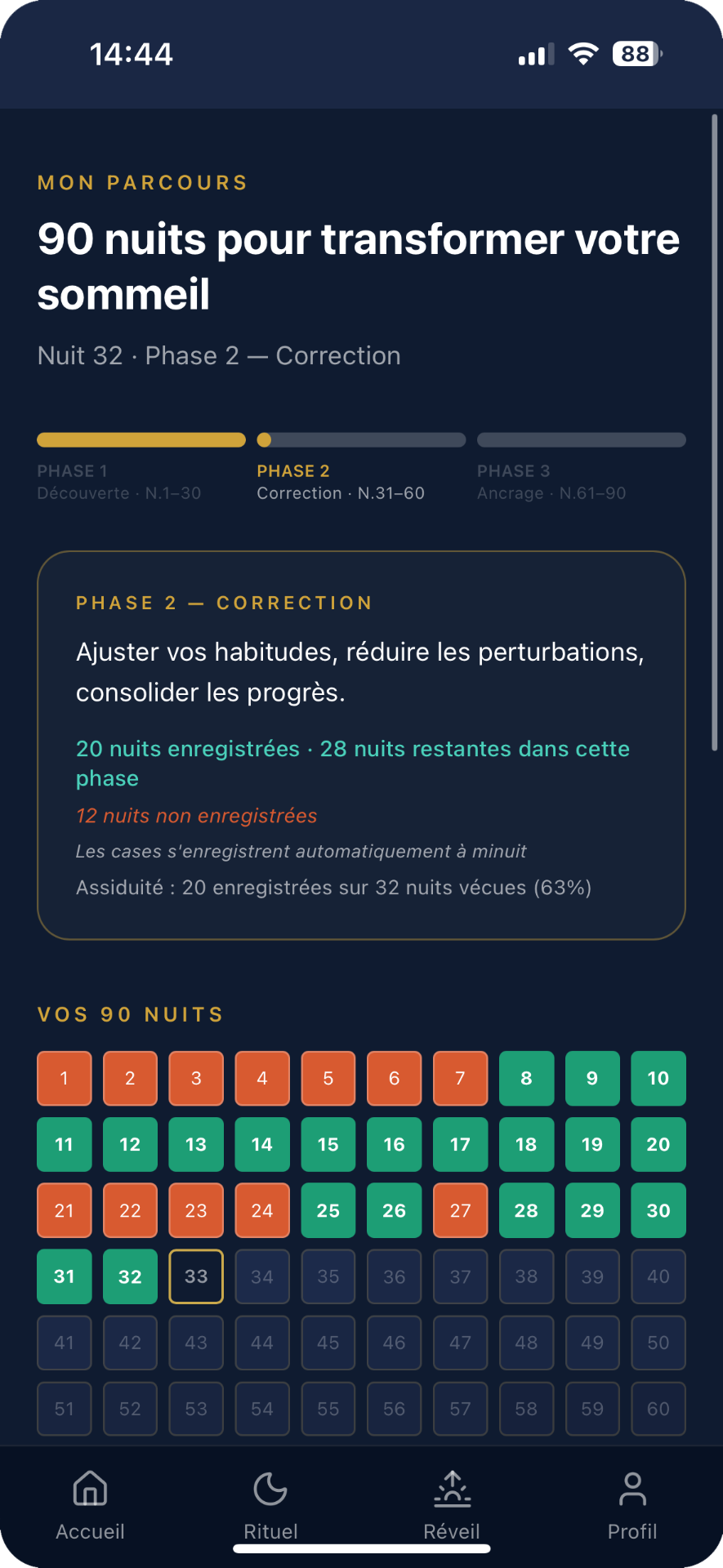 Application Méthode Nuit — accueil parcours
