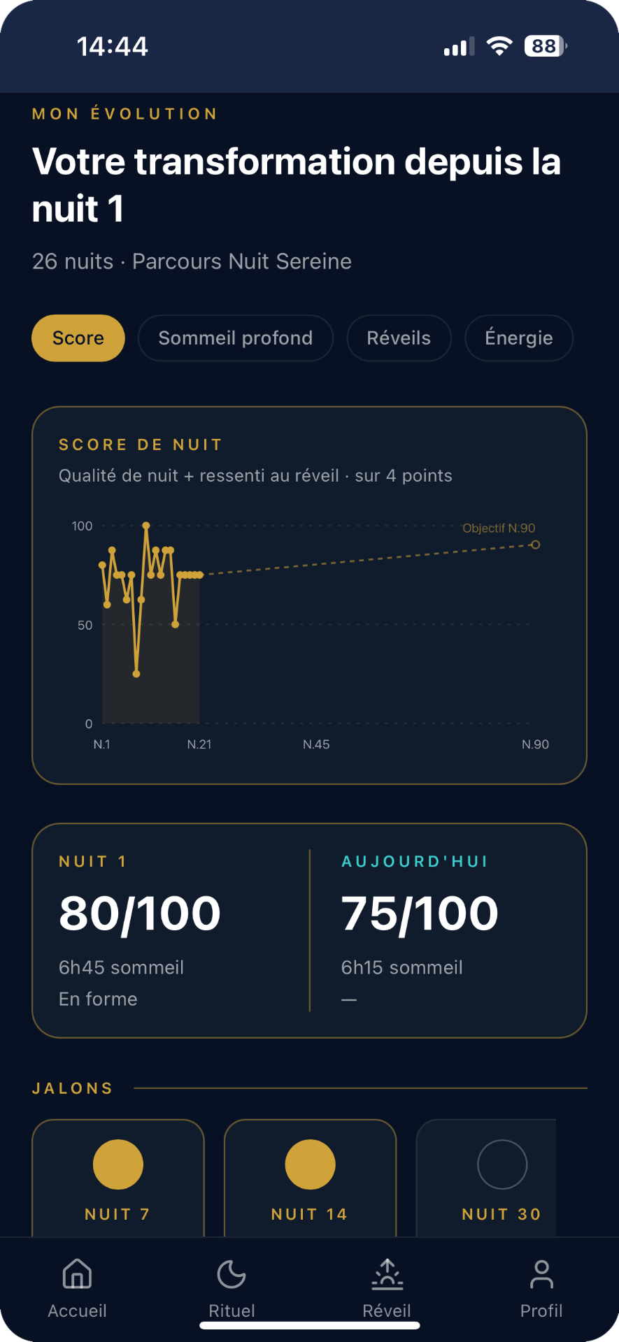 Application Méthode Nuit — évolution